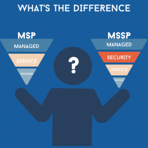 MSP & MSSP