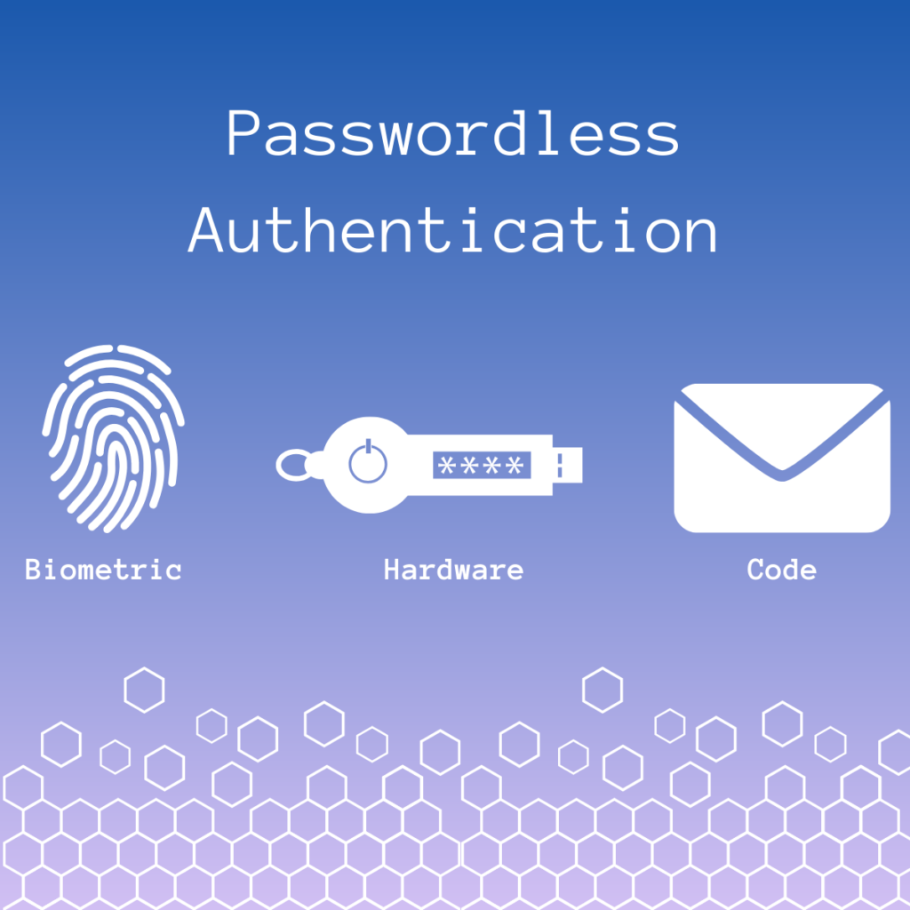 Passwordless Authentication