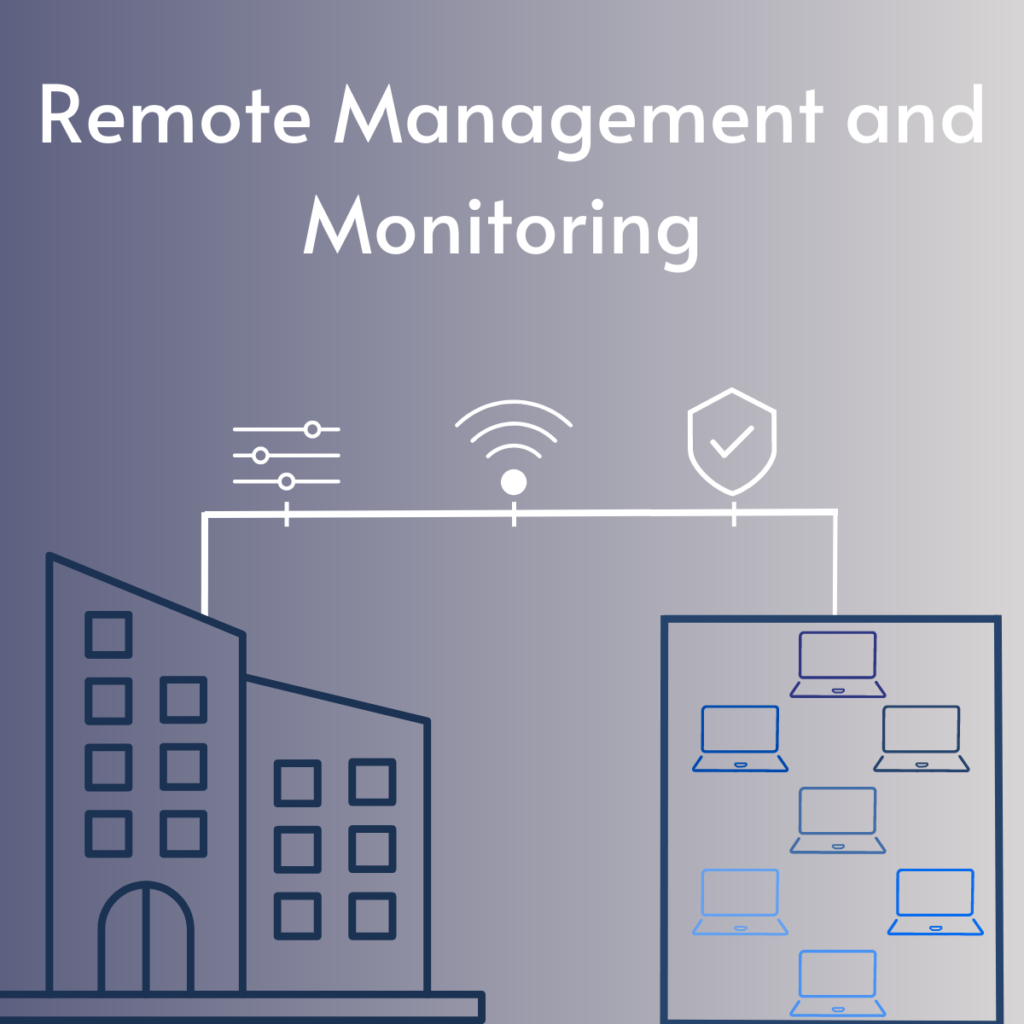 Remote Management and Monitoring